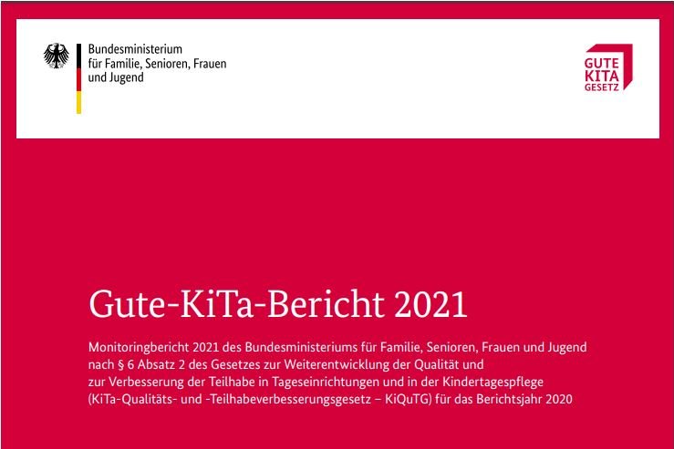 Cover Gute-Kita-Bericht 2021 